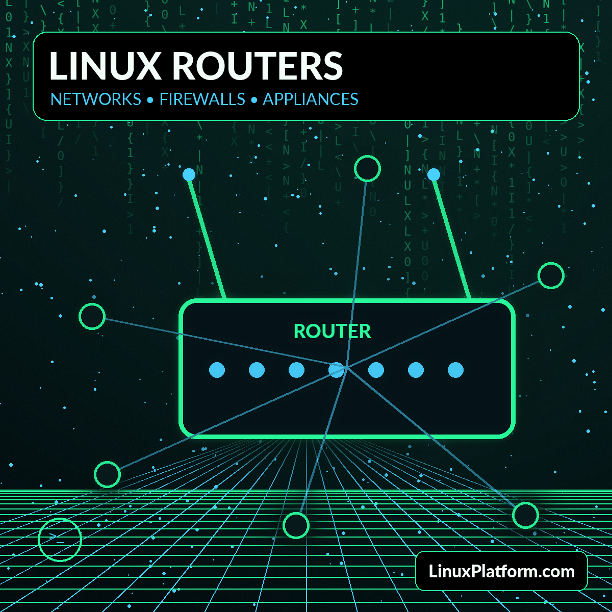 Futuristic Linux router connected to secure network zones